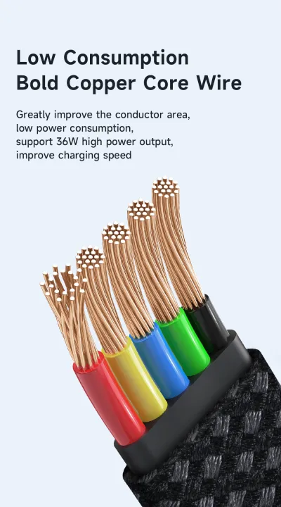 McDodo%20CA-3340%20%7C%20Black%2090%20Degree%20Type-C%206A%20Data%20Cable%201.2m%20-%20Image%208