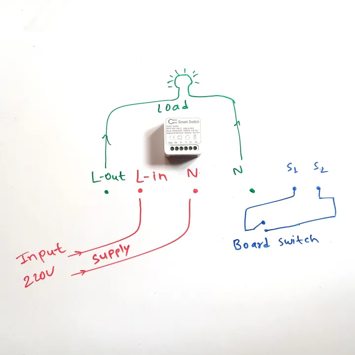 Smart%20Wifi%20Switch%20For%20Your%20Smart%20Home%20To%20Control%20Led%20Bulb,Ac,Fan,TV,Refrigerator%20Etc%20By%20Smartphone%20-%20Image%204