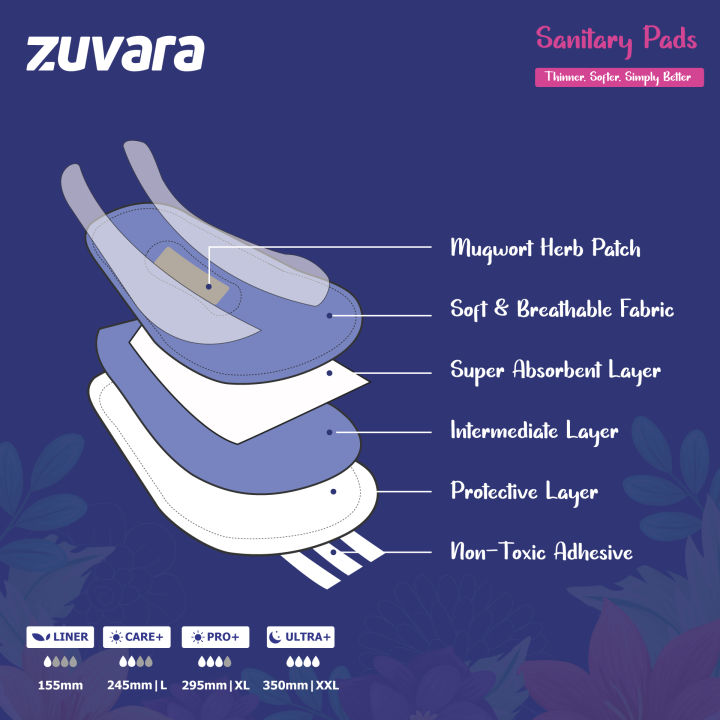 Zuvara%20Sanitary%20Pads%20-%20XXL%20-%20350%20mm%20(Pack%20of%2018)%20-%20%20Ultra+%20-%20Image%205