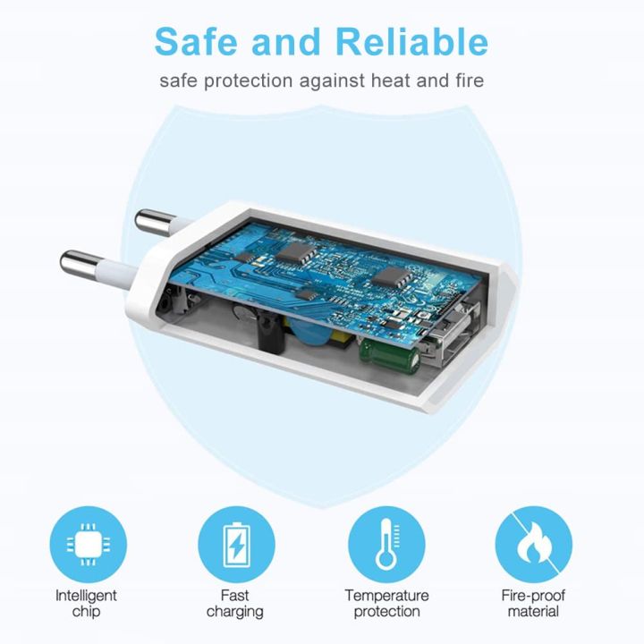 Single%20Port%201A%20USB%20Power%20Adapter%20Charger%20-%20Image%208