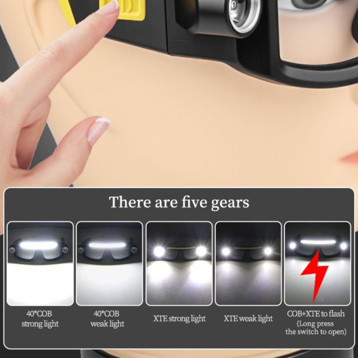 Compact%205%20Modes%20LED%20Glasses%20Headlights%20Windproof%20Waterproof%20Multifunctional%20Headlamp%20COB%20Lightweight%20Eyeglass%20Lamp%20Mechanic%20Work%20-%20Image%203