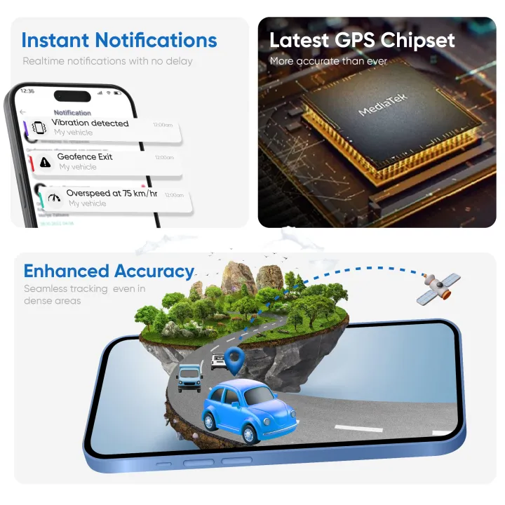 Trackon%20Micro%20Plus%20-%20Wired%20GPS%20Tracker%20for%20Car,%20Bike,%20Scooty,%20EV,%20Trucks%20%7C%20Live%20Location,%20Instant%20Ignition%20ON/Off%20Alerts,%20Engine%20Lock,%20Theft%20Alarms%20with%20Next-Gen%20Mobile%20App.%20-%20Image%204