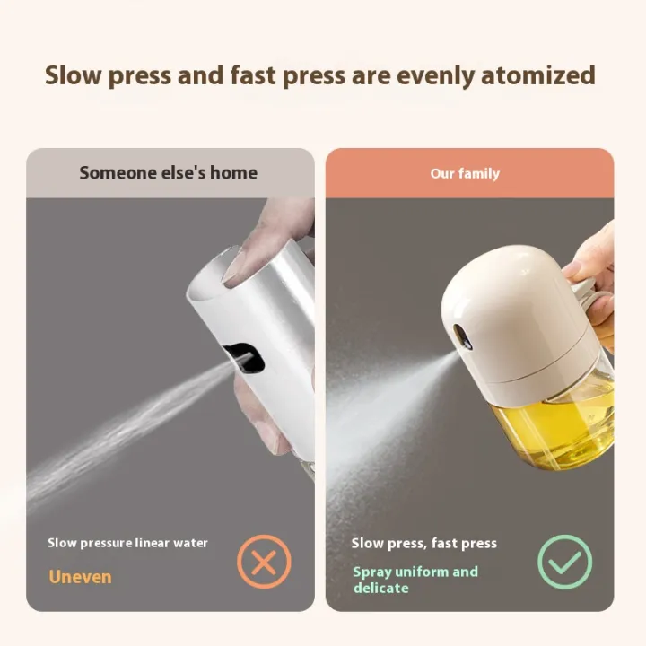 Atomized%20Oil%20Sprayer,%20BBQ%20Oil%20Bottle,%20Salad%20Oil%20Sprayer%20for%20Air%20Fryer%20-%20Image%203