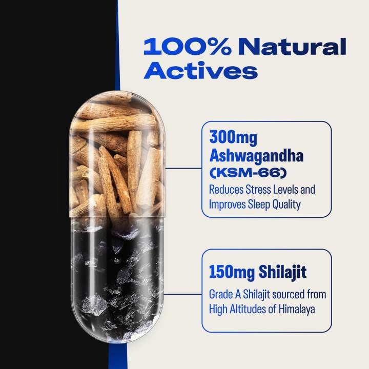 Elevate%20Performa%20Shilajit%20for%20Men%20%7C%2030%20Ready-to-Eat%20Capsules%20%7C%20Premium%20Shilajit%20for%20Performance%20&%20Vitality%20-%20Image%203
