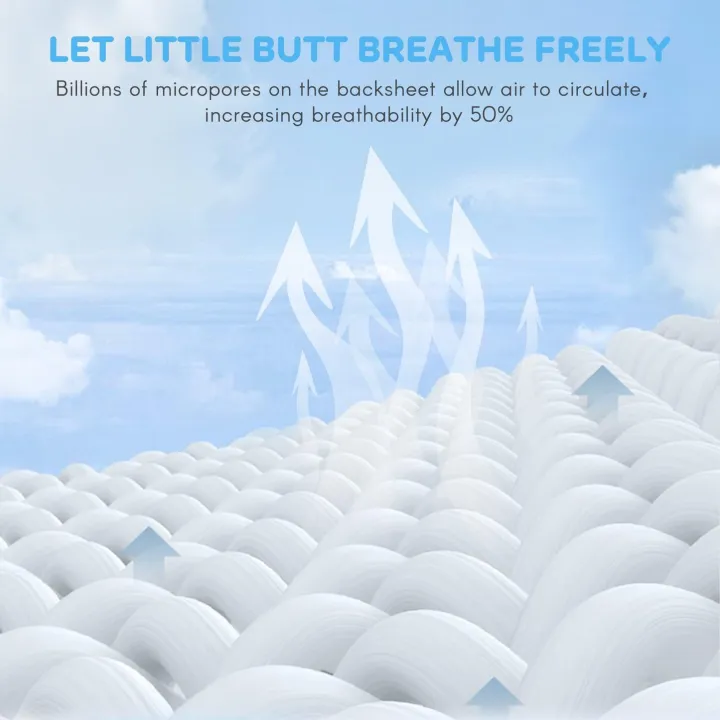 Aiwibi%20Premium%20Pant%20Diapers%20Medium%2042%20Pieces%20Pack%20Of%203%20-%20Image%203