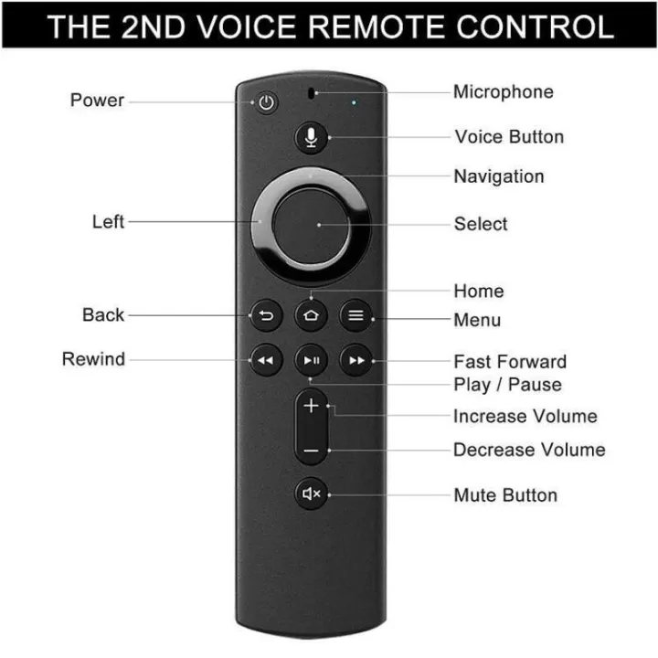 NEW%202024%20Universal%20Voice%20Remote%20Control%20for%20Amazon%20Fire%20Stick%20TV%20Smart%20TV%20Replacement%20Prime%20L5B83H%20Stick%204K%20Lite%20Smart%20TV%20Controller%20-%20Image%204