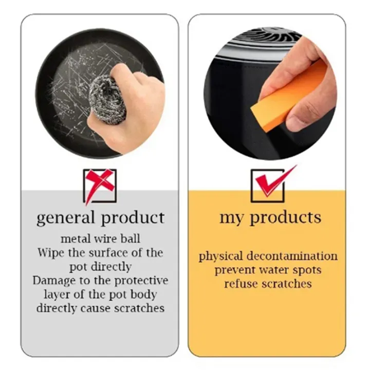 Easy%20Limescale%20Eraser%20Bathroom%20Glass%20Rust%20Remover%20Rubber%20Household%20Kitchen%20Cleaning%20Tools%20Kitchen%20Scale%20and%20Rust%20Brush%20-%20Image%205