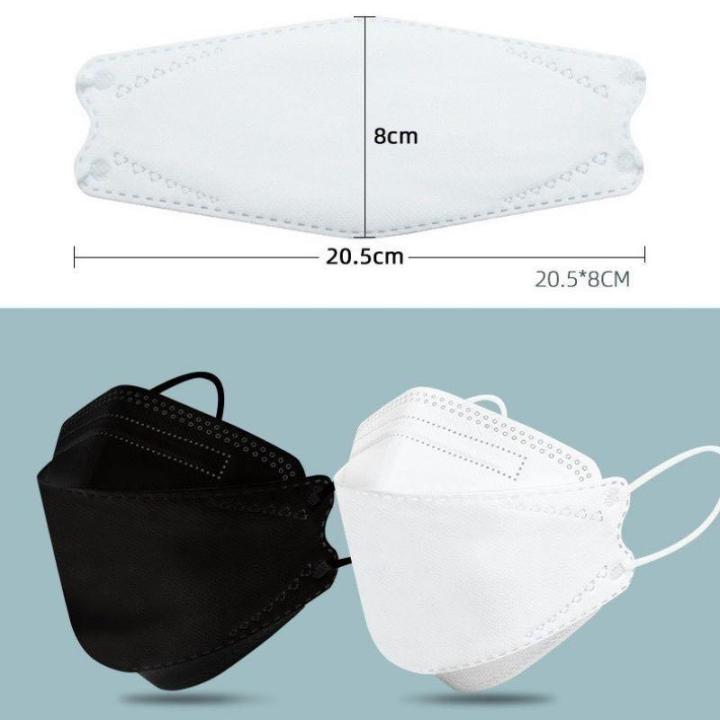 KF94 4 PLY PROTECTIVE FACEMASK