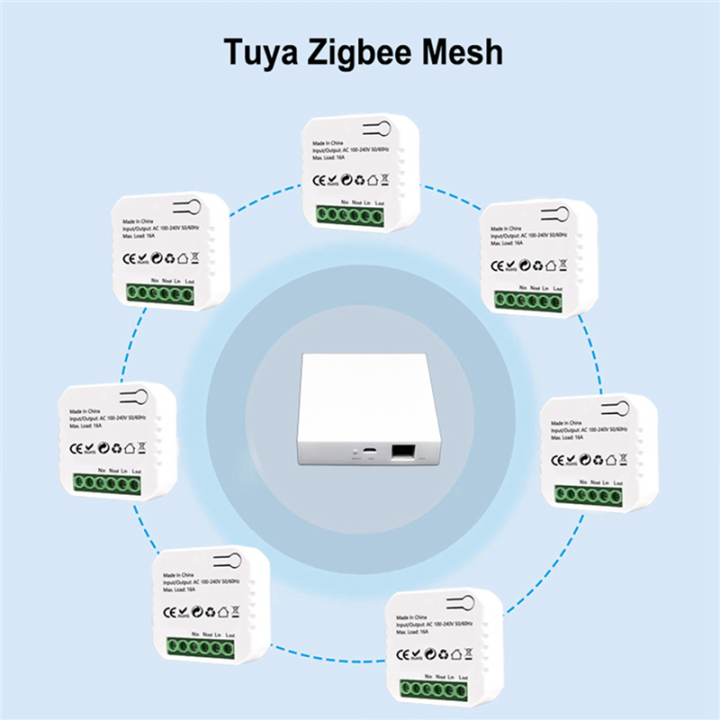 2X%20Tuya%20Smart%20Life%20ZigBee%20Switch%20Electricity%20Energy%20Monitor%20KWh%20Din%20Rail%2016A%20Socket%20Mini%20Module%20-%20Image%207