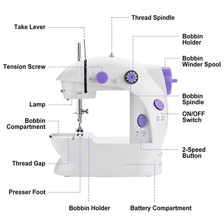 Portable%20and%20Handly%20Electric%20Swing%20Machine%20with%20Foot%20Pedal%20and%20Double%20Thread%20-%20Image%205