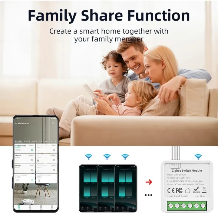 Smart%20Wifi%20Switch%203%20Gang,wifi%20switch,%20For%20Led%20Bulb,AC,Fan,Refrigerator%20Etc%20-%20Image%205