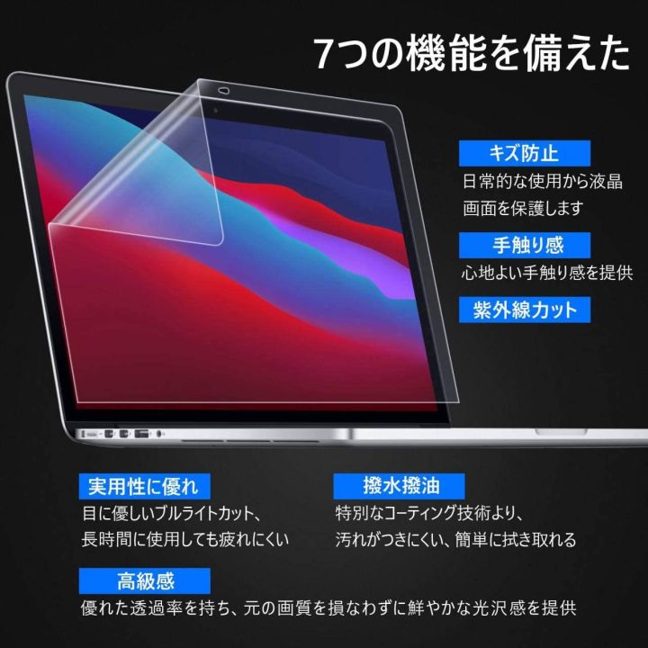 Clear%20Screen%20Protector%20for%20MacBook%20Air%2013%20Inch%202020%202019%202018%20(Model:%20A2337%20Apple%20M1%20Chip%20/%20A2179%20/%20A1932)%20Touch%20ID%20-%20Image%203