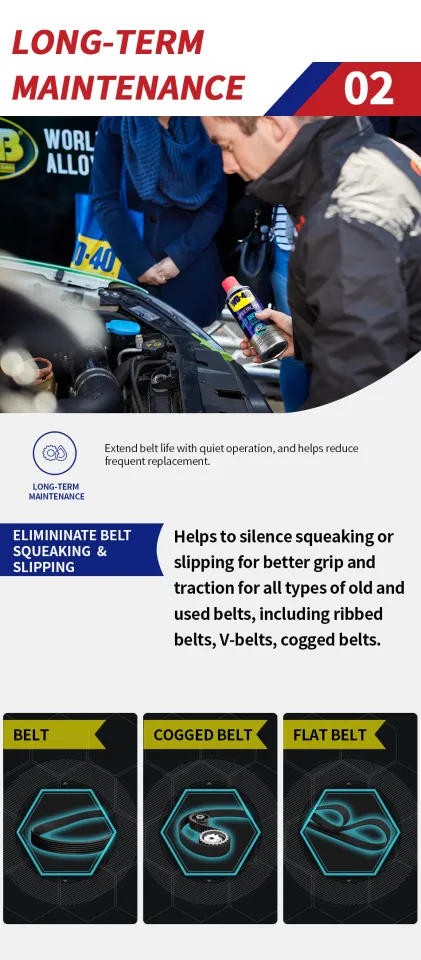 WD-40 Specialist Belt Dressing Spray 360 ML Eliminates Squeaking & Slipping Restores Flexibility & Extends Belt Life | WD40 Lubricant | Daraz.com.np WD-40 Specialist Belt Dressing Spray 360 ML Eliminates Squeaking & Slipping Restores Flexibility & Extends Belt Life | WD40 Lubricant | Daraz.com.np