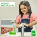 Protekt Mr. Magic Powder To Liquid Handwash Combo Pack. 