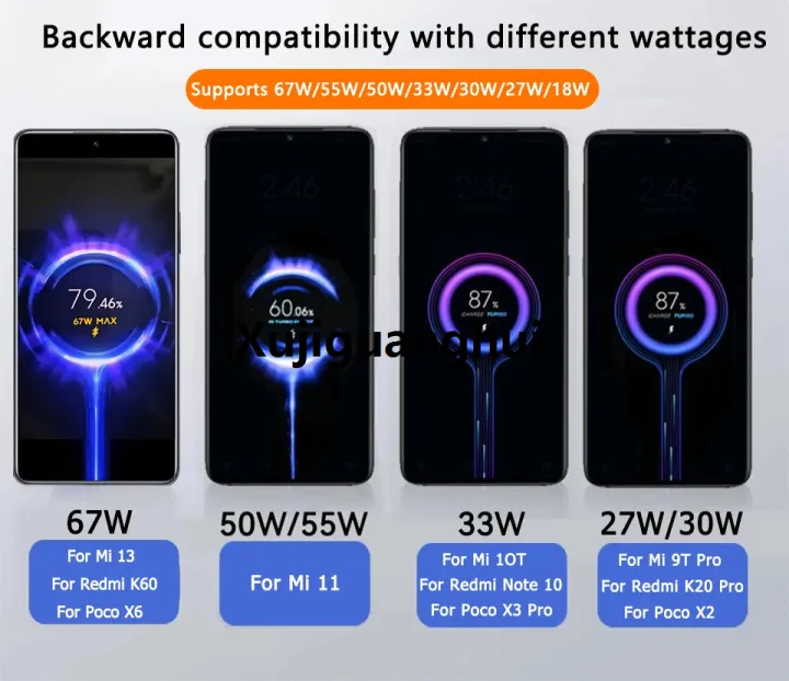 Xujiguanghui%20Xiaomi%20Mi%2067W%20Turbo%20Fast%20Charger%20With%20Free%206A%20Super%20Fast%20Turbo%20Charging%20With%20Type%20C%20Cable%20for%20Xiaomi%20Redmi%20series%20Note%201Fifty%20percent%20discount%202%20Pro%20Note%2013%20Pro%2011%20Pro%20Xiaomi%2011%20Ultra%20Mi%2011T,%20Poco%20F3,%20Poco%20X3%20GT,%20Poco%20F3%20GT%20Redmi%2010%20Pro,%20and%20-%20Image%206