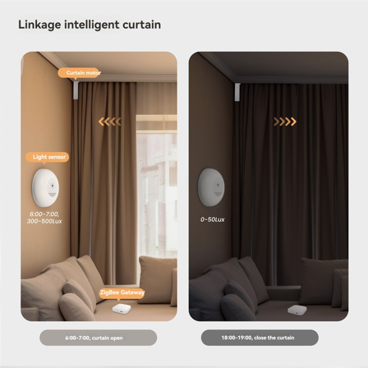 Tuya%20Zigbee%20Smart%20Light%20Sensor%20Illuminance%20Brightness%20Detection%20-%20Image%207