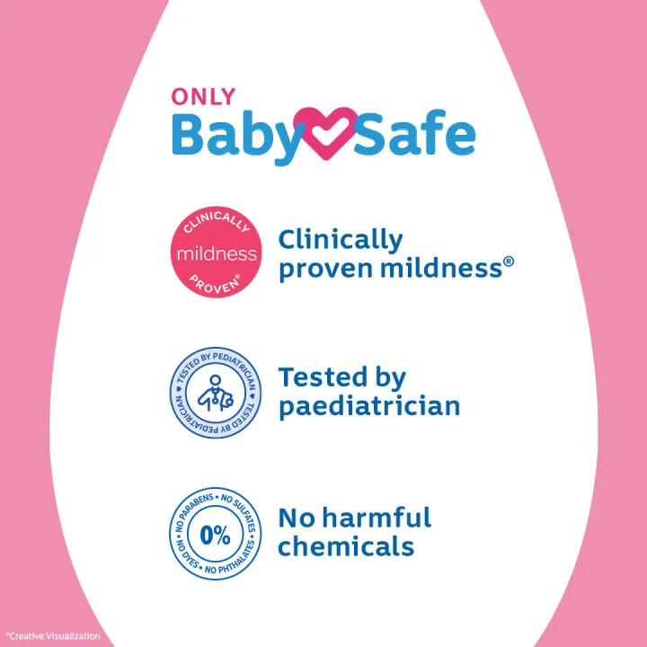 Johnson's%20Baby%20Cream%20100%20gm%20-%20Image%206
