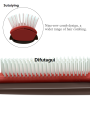 Difutagui Denman Brush Hair Detangling 9-Rows Hair Brush Detangler Hairbrush Bargain price 2025 Scalp Massager Straight Curly Wet Hair Combs Hairdressing. 