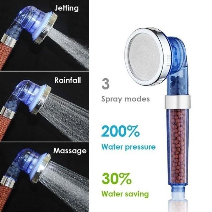 Hot Spa Healthy Shower Head Water Saving High Pressure Transparent ...