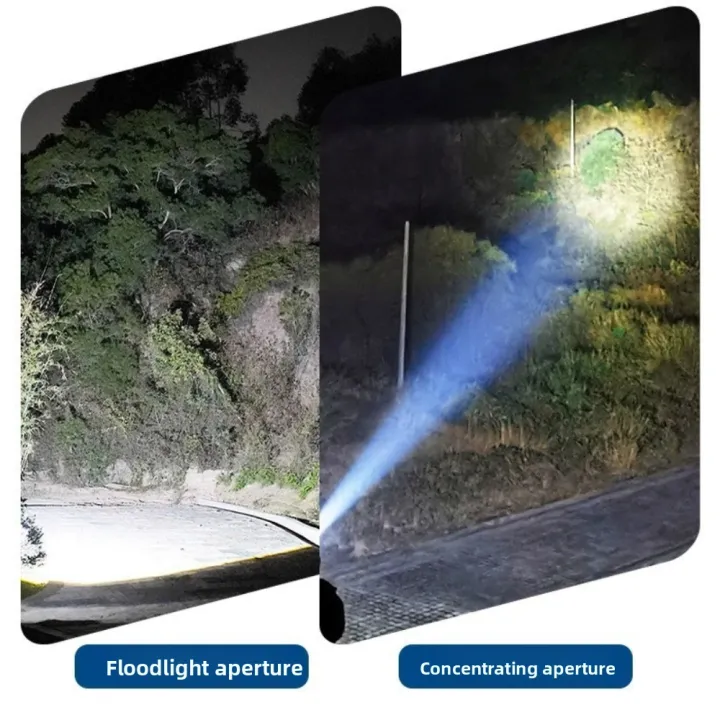 Adjustable%20Ultra%20Bright%20Rotatable%20Zoom%20Headlight%20Waterproof%20Strong%20Light%20Zoomable%20Headlight%20Mini%20Aluminum%20Alloy%20Head%20Torch%20Outdoors%20-%20Image%206