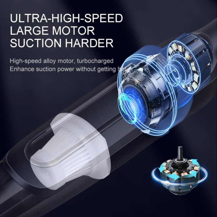 LBW%20Car%20Handheld%20Portable%20Wireless%20Rechargeable%20Mini%20Vacuum%20Cleaner%20DC12V%20-%20Image%205
