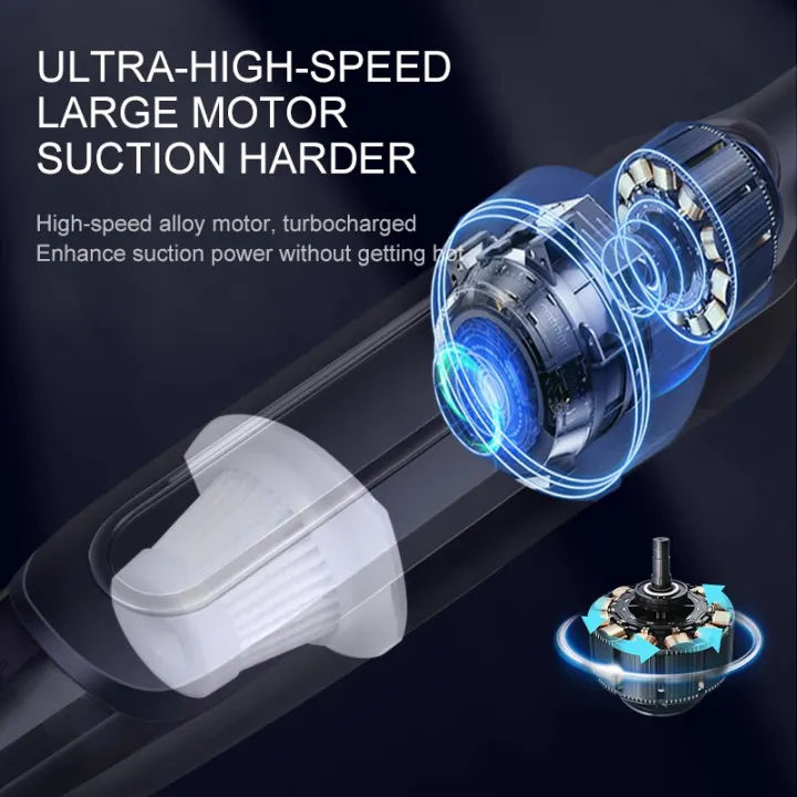 LBW%20Car%20Handheld%20Portable%20Wireless%20Rechargeable%20Mini%20Vacuum%20Cleaner%20DC12V%20-%20Image%205