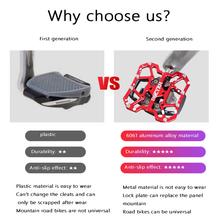 FORIDE%201%20Pair%20Aluminum%20Alloy%20Universal%20Clipless%20Pedal%20Platform%20Adapters%20for%20SPD%20Self-Locking%20Pedal%20Titanium%20-%20Image%206