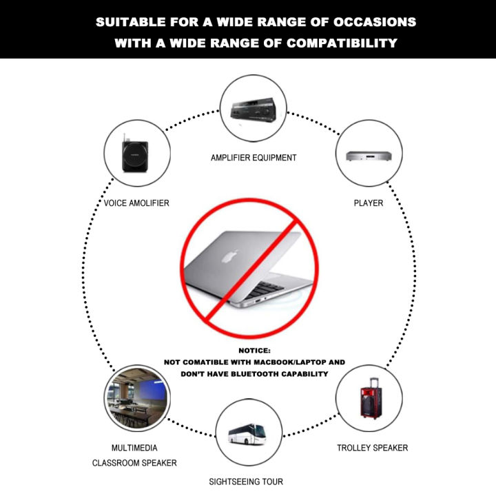 Headset%20Wireless%20Microphone,%20Super%20Light%202.4G%20Wireless%20Headset%20Microphone%20System%EF%BC%8CHeadset%20and%20Handheld%202%20in%201,160ft%20Range,for%20Voice%20Amplifier,PA%20System-Not%20Support%20Phone,Laptop%20%20%20%E8%AF%A6%E6%83%85%EF%BC%9A%20-%20Image%203