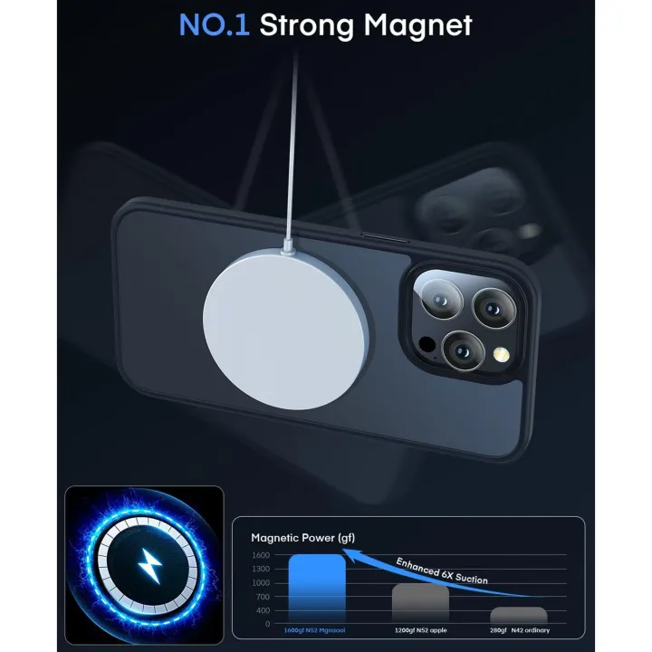 Magnetic%20Case%20for%20iPhone%2012%20Pro%20Max%20Translucent%20Matte%20Back%20Cover%20-%20Image%207