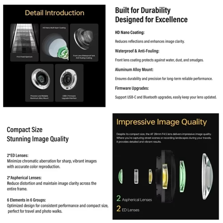 28mm%20F4.5%20Full-Frame%20Fixed%20Focus%20Pancake%20Lens%20FE%20Micro-Single%20Camera%20Autofocus%20-%20Image%208