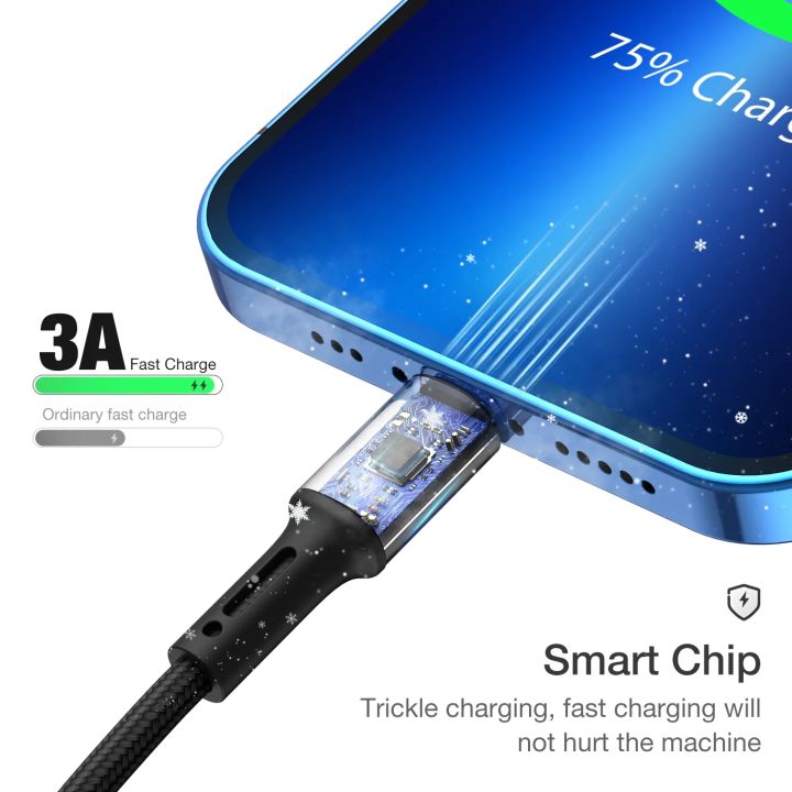 3A%20Fast%20Charging%20USB%20Type%20C%20Cable%20For%20Samsung%20Xiaomi%20Huawei%20USBC%20Type-C%20Charger%20Origin%20Mobile%20Phone%20Cord%20Short%20Long%200.2m%202m%203m%20-%20Image%202