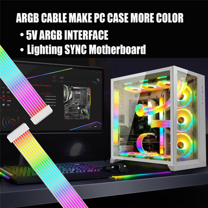 CGearuppt%20PC%20RGB%20Light%20Strip,%20PSU%20Extension%20Cable,%20Light%20Up%20LED%20Strip%20Set%20for%20GPU%20and%20Motherboard%20PC%20Cables,%205V%203%20Pin%20ARGB%20Sync%20-%20Image%206