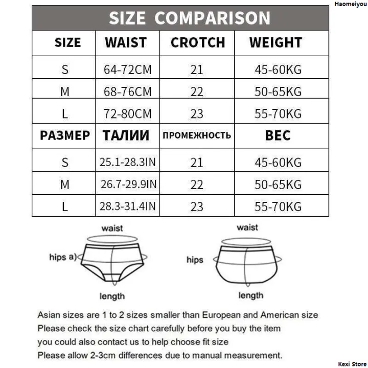 Kexi%20StoreECMLN%20Lace%20Thong%20Panties%20Women%20Transparent%20Mesh%20Thin%20Strap%20Underwear%20Seamless%20See%20Through%20Bikini%20Underpants%20Sales%20promotion%20-%20Image%205