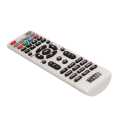 Net TV / Via TV Remote Supports For Nettv And Viatv By Bijulipasal. 