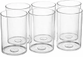 Borosil Glass Tumbler Set - Pack of 6 | Durable, Crystal Clear Glassware for Everyday Use!. 