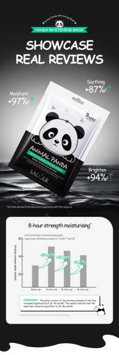 Sadoer%20Cute%20Panda%20Brightening%20Face%20Mask%20%E2%80%93%20Buy%201%20Get%201%20Free%20Lemon%20Hand%20Cream%20-%20Image%203