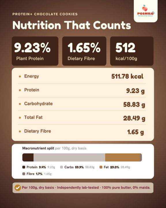 Poshilo%20Protein+%20Chocolate%20Cookies%20-%20Image%205