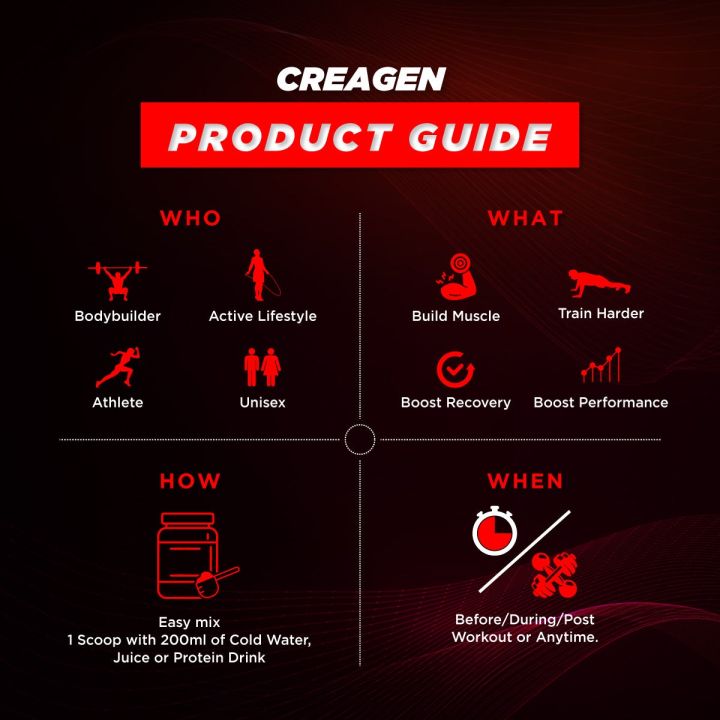 Bigmuscles%20Nutrition%20Creagen%20Creatine%203000mg-%20250g%20(83%20Servings)%20Sec%20On%20The%20Beach%20Flavor%20With%204%20in%201%20Creatine%20Complex%20-%20Image%206