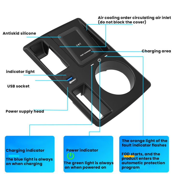 OYPFXMI%20Car%20for%20Wireless%20Charger%20for%20Q3%20Q3L%20Sportback%202019-2022%20Special%20Mobile%20Phone%20Holder%20Mounting%20-%20Image%204