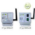 Wireless Water Level Controller. 