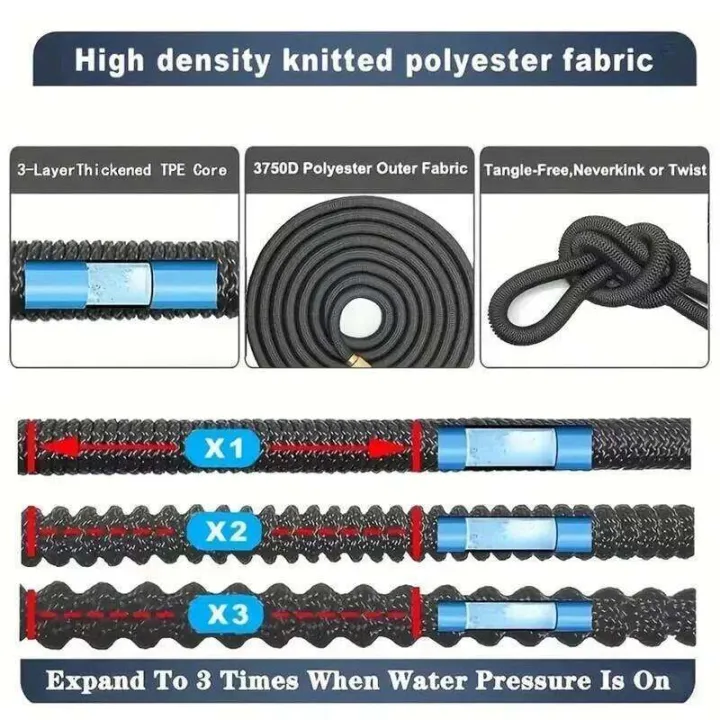 High%20Pressure%20Telescopic%20Hose%20Set,%20Long%20Rod%20Adjustable%20Water%20Gun,%20Metal%20Quick%20Connector,%20Garden%20Watering%20Tool%20-%20Image%204