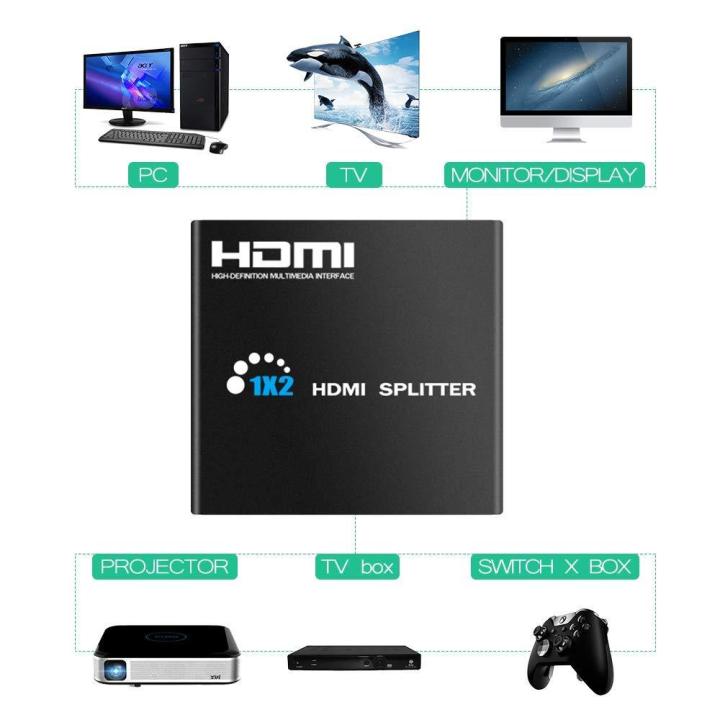 Hdmi%20Splitter%201%20In%202%20Out%20-%20Image%205