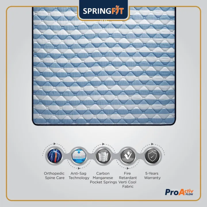Springfit%20Pro%20Activ%20Flow%20Orthopedic%20Memory%20Foam%20Medium%20Soft%20Pocket%20Spring%20Hotel%20Comfort%20Bed%20Mattresses%206%20Inch(LxWxH):%2078x60x6inches%20(198x152x15cm)%20-%20Image%209