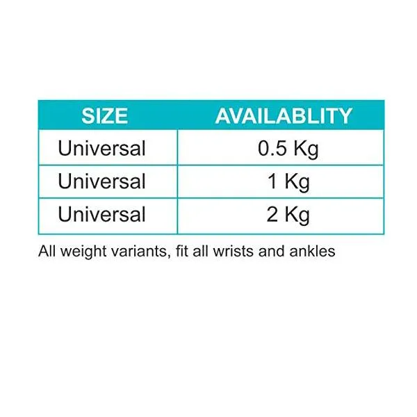 Tynor%20Weight%20Cuff%202Kg%20-%20Image%207