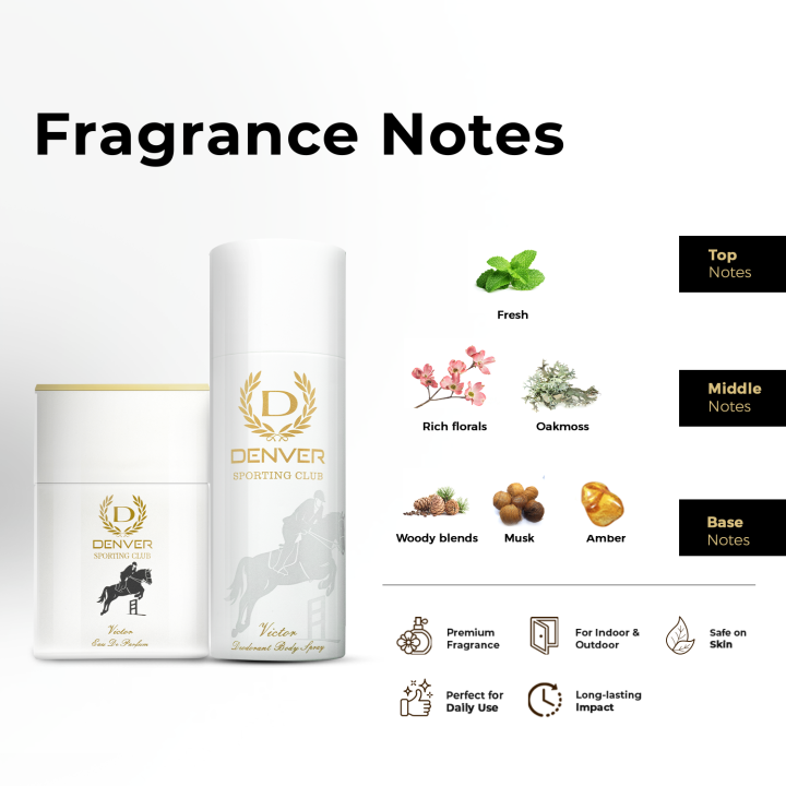 Denver%20Sporting%20Club%20Victor%20Perfume%20and%20Deo%20Combo%20Set%20-%2060ml%20&%20165%20ml%20-%20Image%202