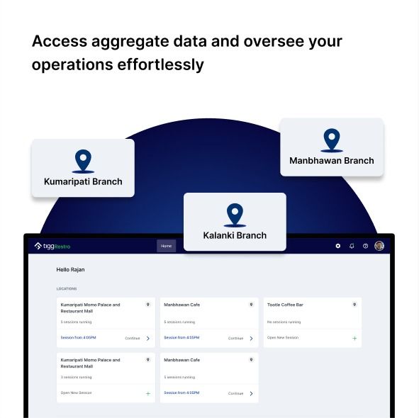 Tigg%20Restro%20(Lifetime,%20Professional%20Package)%20-%20Accounting%20software%20for%20Restaurants%20(POS)%20-%20Image%204