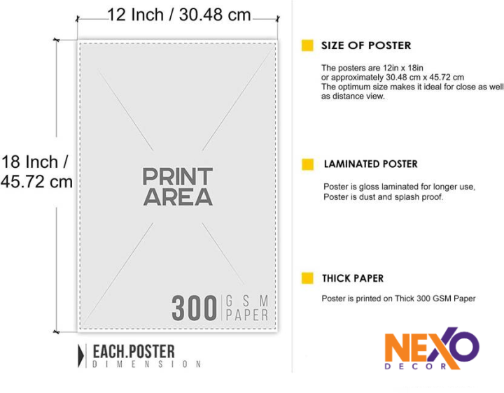 NEXO%20DECOR%20Self%20Adhesive%20%20Inspiring%20Quotes%20Lines%20Decorative%20Wall%20Poster%2012inch%20x%2018inch%20-%20Image%206