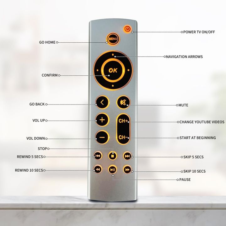 2025%20New%20Universal%20Backlit%20Remote%20Replacement%20for%20Apple%20TV%204K/%20Gen%201%202%203%204/HD%20A2843%20A2737%20A1625%20A1427%20A1469%20A1378%20A1218%20No%20Voice%20Function%20-%20Image%202