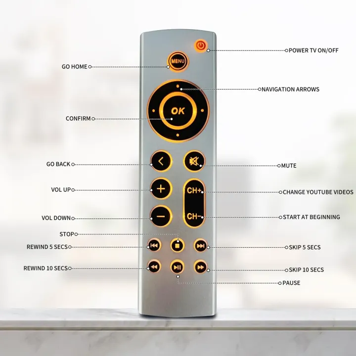 2025%20New%20Universal%20Backlit%20Remote%20Replacement%20for%20Apple%20TV%204K/%20Gen%201%202%203%204/HD%20A2843%20A2737%20A1625%20A1427%20A1469%20A1378%20A1218%20No%20Voice%20Function%20-%20Image%202