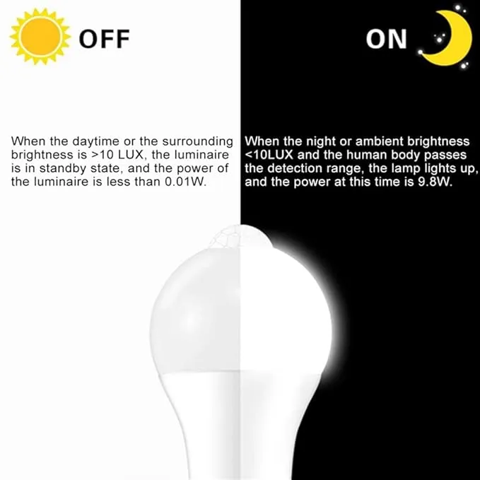 Motion%20Sensor%20Leb%20Bulb%20Highly%20Durable%209%20Watt%20-%20Image%203